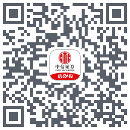 全网测试 QR-код для загрузки