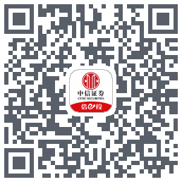 中信证券 QRcode