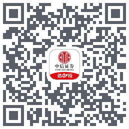 中信证券225 QRcode
