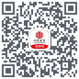 个股重构 QRcode