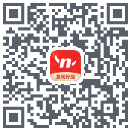 约牛股票 QRcode