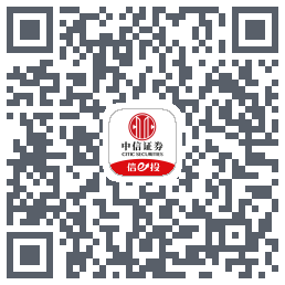 中信7.0 QRcode