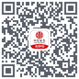 行情首页6.0du code QR de téléchargement