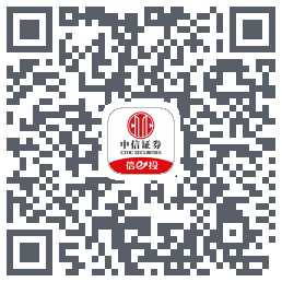 中信-测试的下载二维码