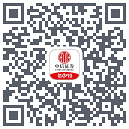 中信证券225 QRcode