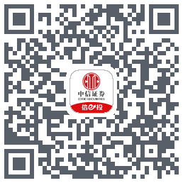 中信证券225的下载二维码