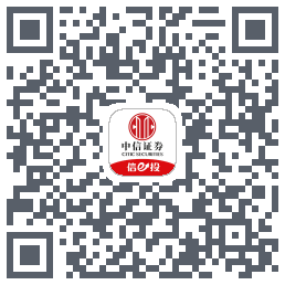 中信证券225 QRcode