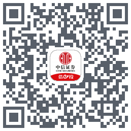 中信7.0 QRcode