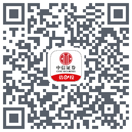 全网测试 QRcode