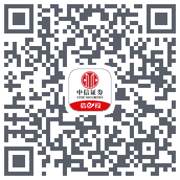中信-测试 QRcode