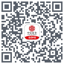 准生产的下载二维码