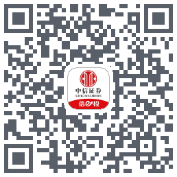 中信证券tst QRcode