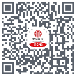 中信证券225_指标优化的下載二維碼