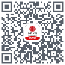 个股重构的下載二維碼