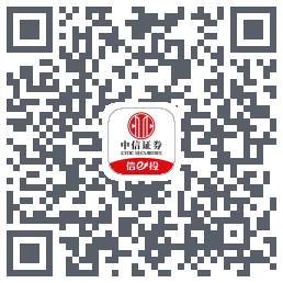 中信-测试Testin的下載二維碼