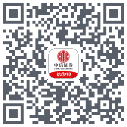 个股重构 QRcode