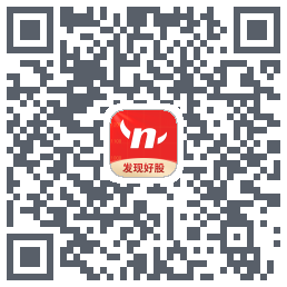 约牛股票的下載二維碼