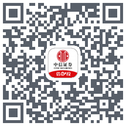 中信-自选股 QRcode