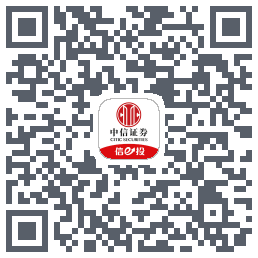 行情首页6.0的下載二維碼