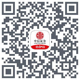 中信测试的下載二維碼