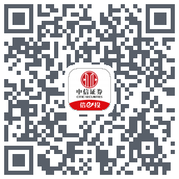 个股重构 QRcode