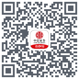 中信-测试 QRcode