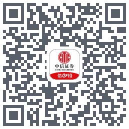 个股重构的下載二維碼