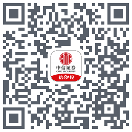 个股重构 QRcode