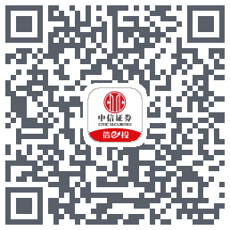 中信-测试 QRcode