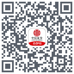 中信证券 QRcode