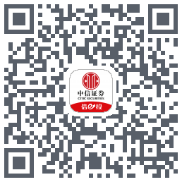 盘口买卖档位展示委托量柱的下载二维码