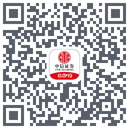 个股重构 QRcode