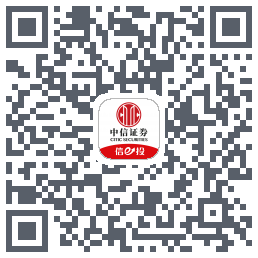 中信-测试的下載二維碼