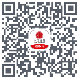 涨跌幅比例的下載二維碼