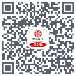 中信证券225 QRcode