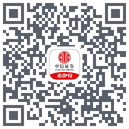 中信证券225 QRcode