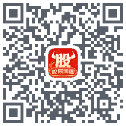 牛股王股票的下載二維碼