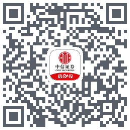 中信bugfix QRcode