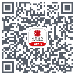 中信-测试 QRcode