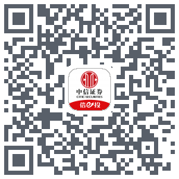中信证券 QRcode