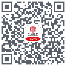 中信-测试 QRcode