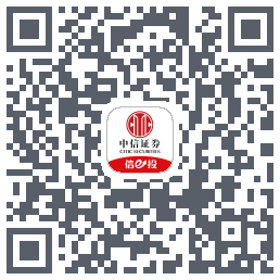 中信证券专包zhx  QRcode